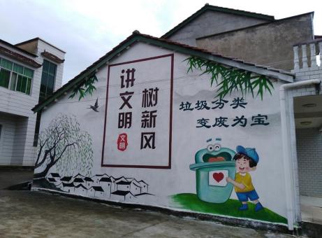 晴隆墙绘是现在流行的墙体广告
