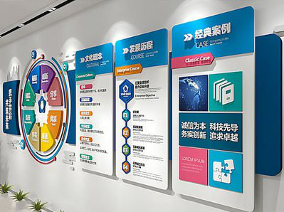 晴隆企业文化墙内容对员工有什么影响？